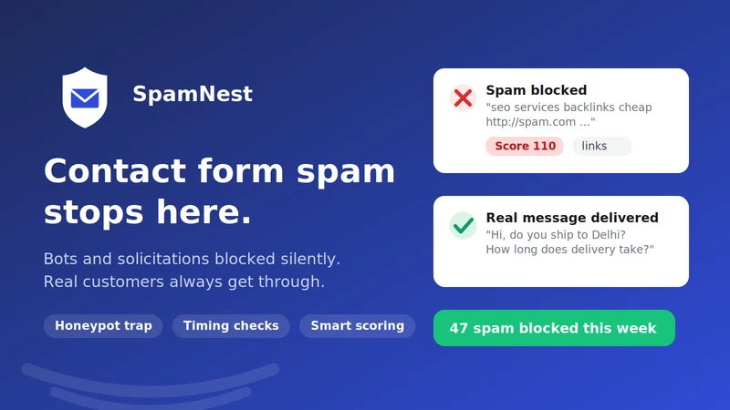 SpamNest: Contact Form Blocker