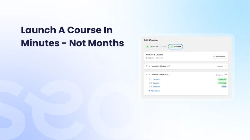 Avada Online Course