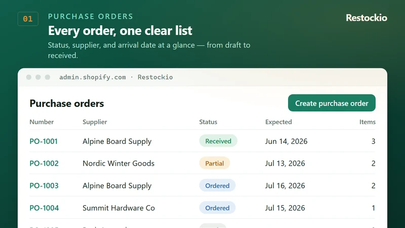 Restockio: Purchase Orders