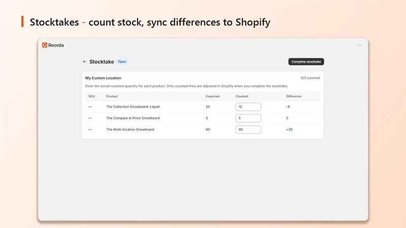 Reorda: Auto Purchase Orders