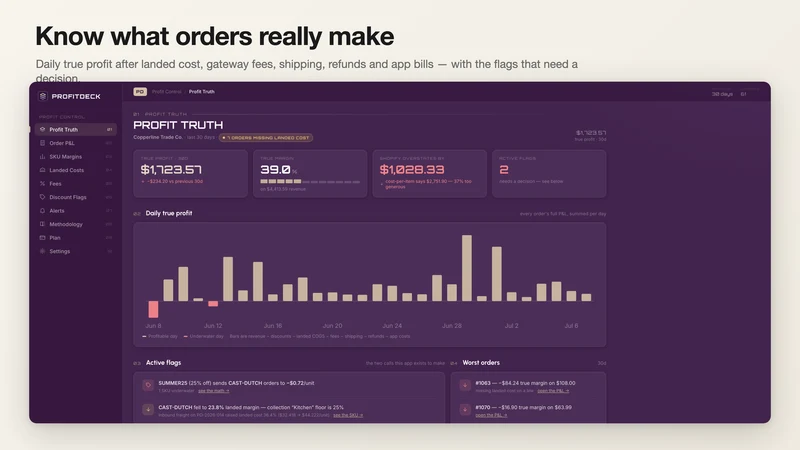 ProfitDeck Profit Tracker P&L