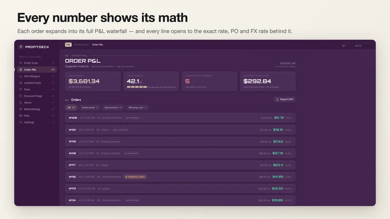 ProfitDeck Profit Tracker P&L