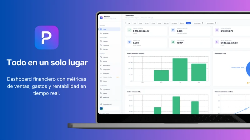 Profitar ERP ‑ Gestión Simple