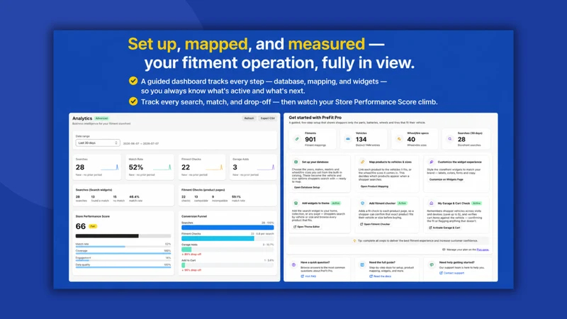 PreFit Pro ‑ Year Make Model