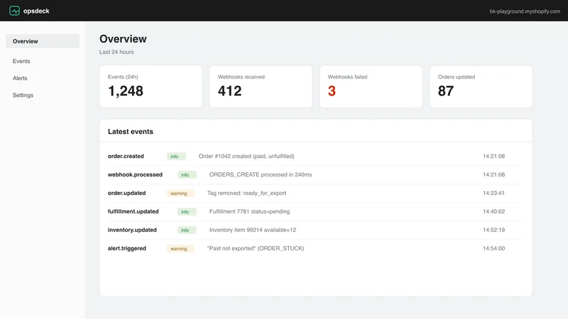 OpsDeck ‑ Monitoring and logs