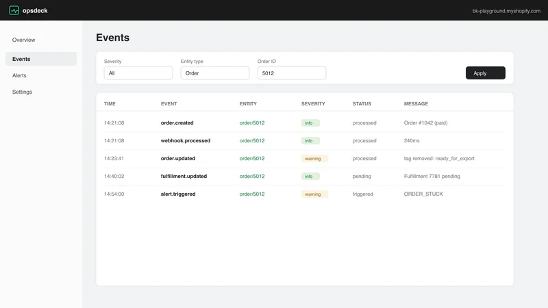 OpsDeck ‑ Monitoring and logs