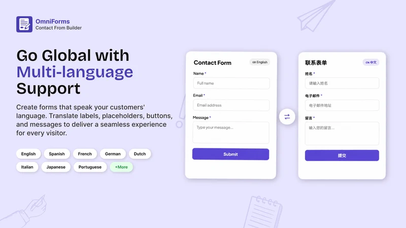 OmniForms Custom Form Builder