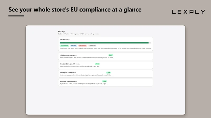 Lexply: EU GPSR & DPP