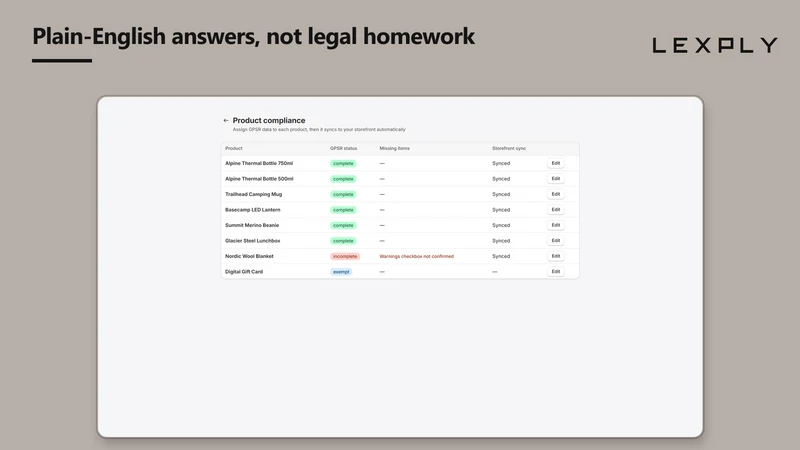 Lexply: EU GPSR & DPP