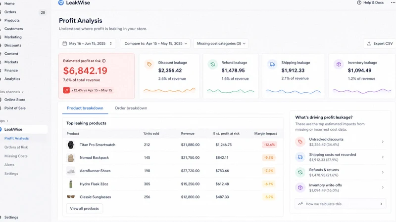 LeakWise Profit Analytics