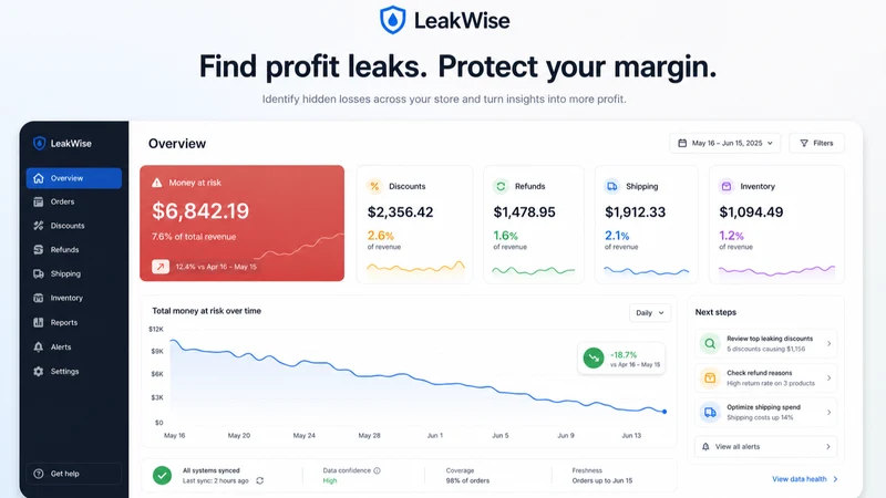 LeakWise Profit Analytics