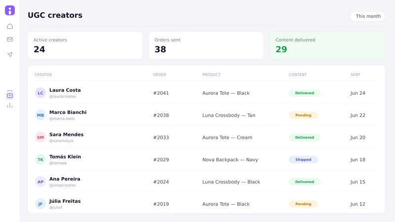 invox