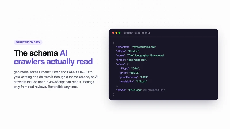 GEO‑Mode ‑ Get cited by AI