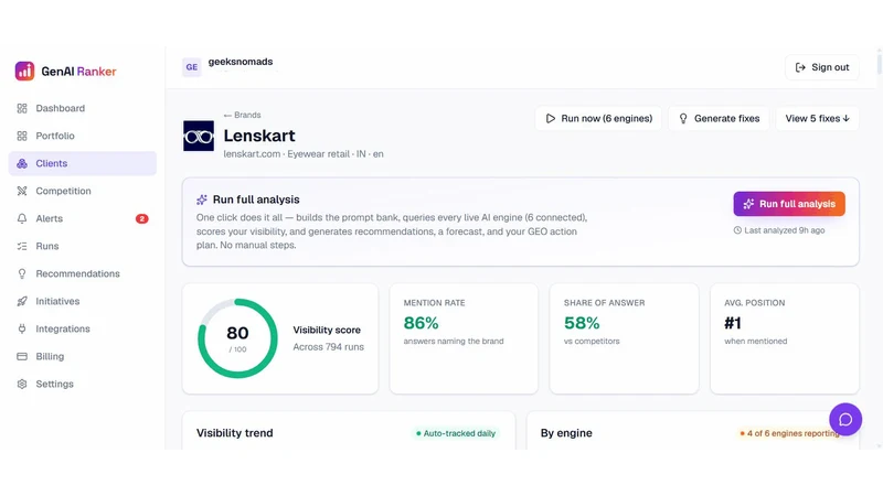 GenAI Ranker: AI SEO & GEO