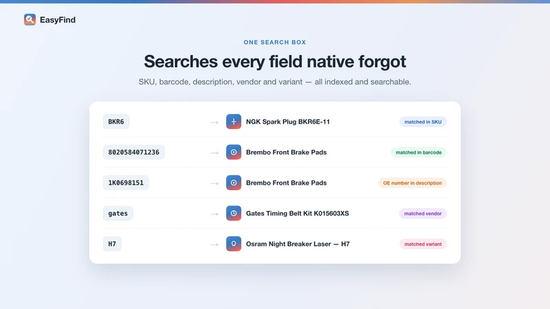 EasyFind ‑ Search autocomplete