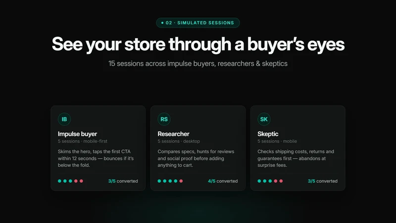 Converta: AI Conversion Audit