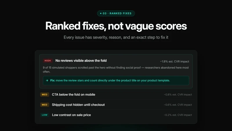 Converta: AI Conversion Audit