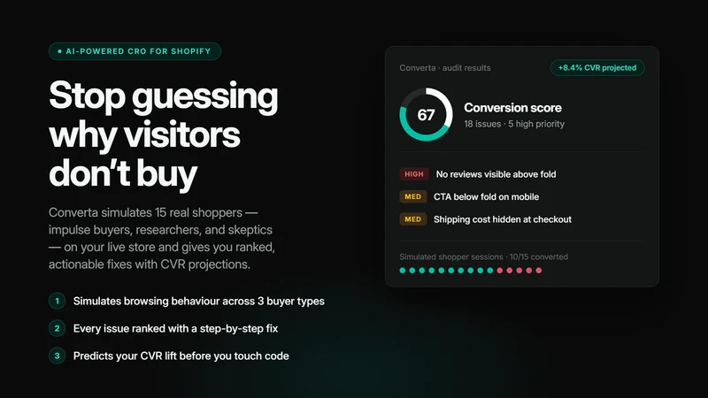 Converta: AI Conversion Audit