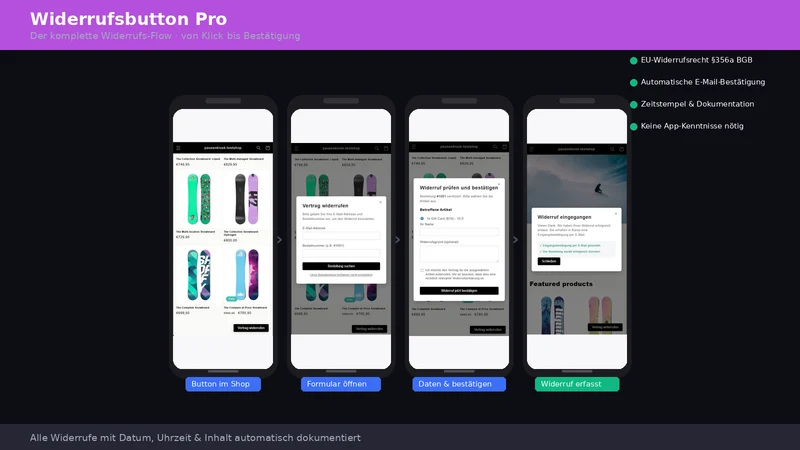 Withdrawal Manager Pro