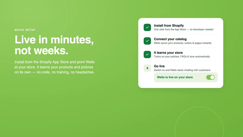Wello: AI Chatbot & Live Chat