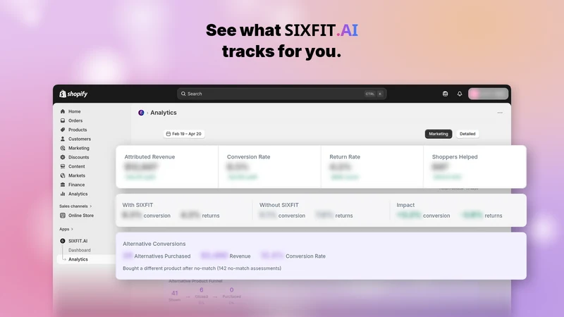 SIXFIT: Catalog Data for Meta