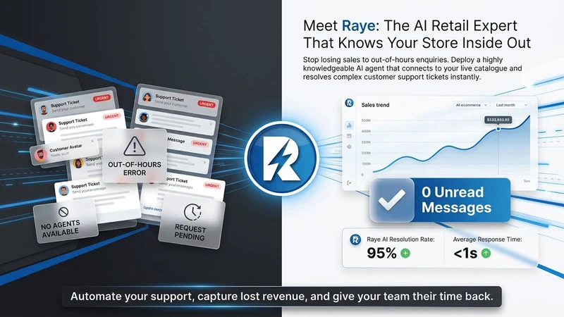 Raye | Expert AI Assistant