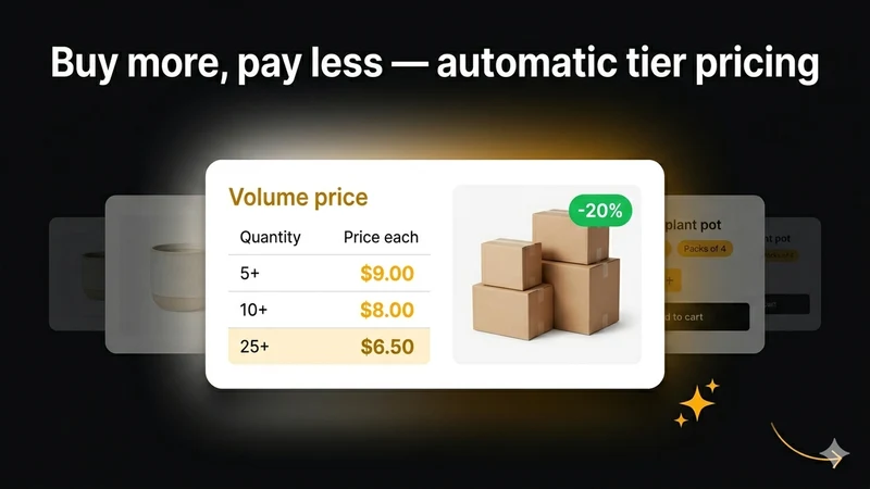 B2B Quantity Rules & TierPrice