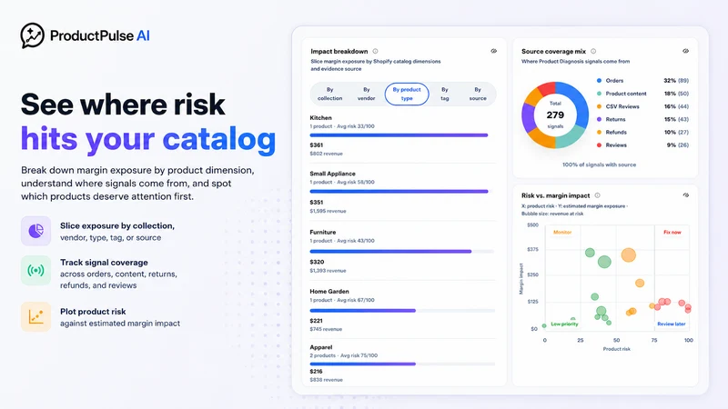 Product Pulse: Quality Monitor
