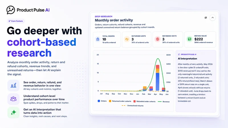 Product Pulse: Quality Monitor
