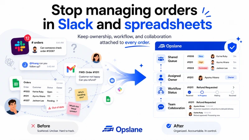 Opslane