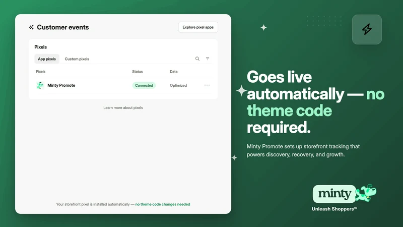 Minty ‑ Reach More Shoppers