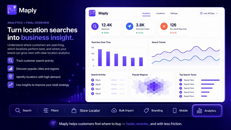 Maply Store Locator