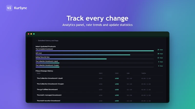 KurSync Auto Pricing