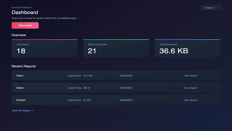 GhostSweep: Ghost Code Scanner