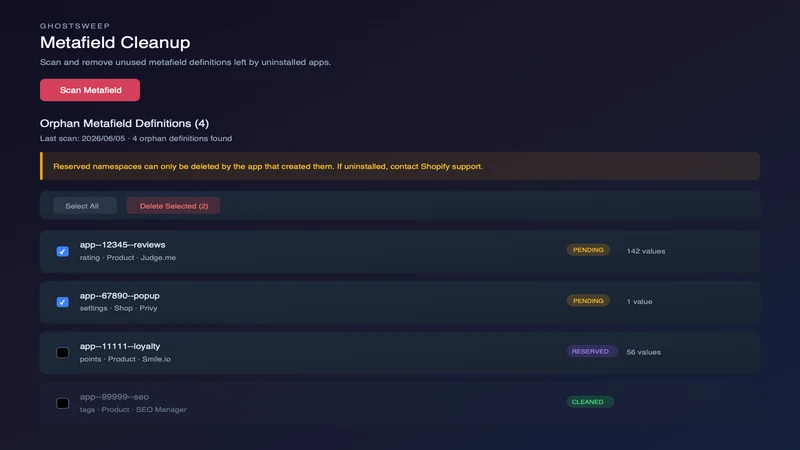 GhostSweep: Ghost Code Scanner