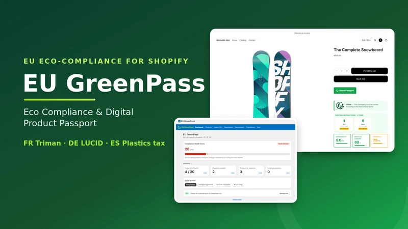 EU GreenPass Eco Compliance