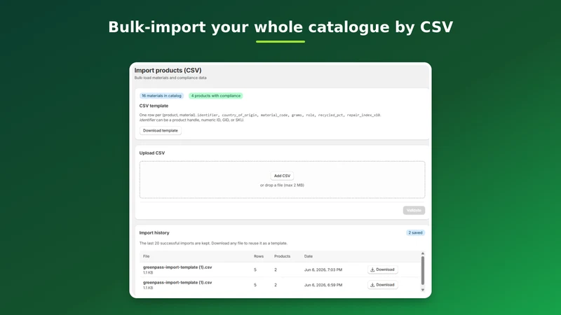 EU GreenPass Eco Compliance