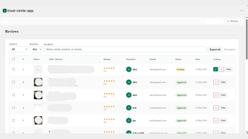 Trust Circle Reviews