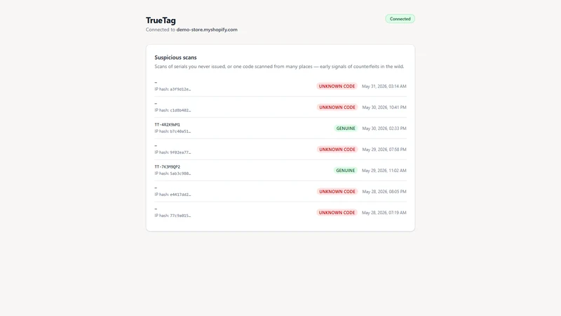 TrueTag: Serial QR & Warranty