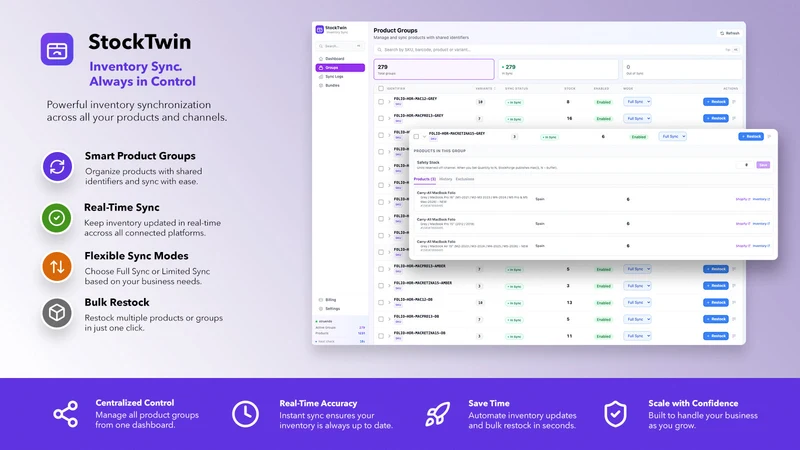 StockTwin