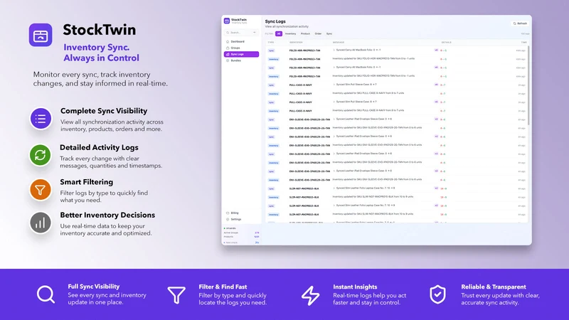 StockTwin