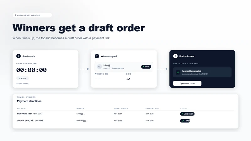SF: Auction & Bidding