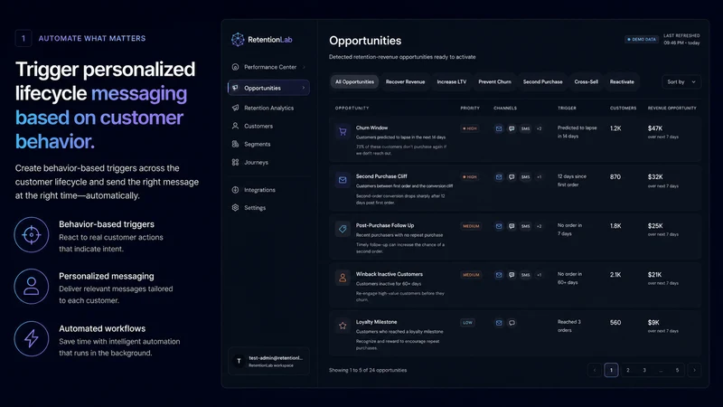 RetentionLab: Reduce Churn