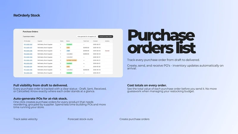 Reorderly Stock