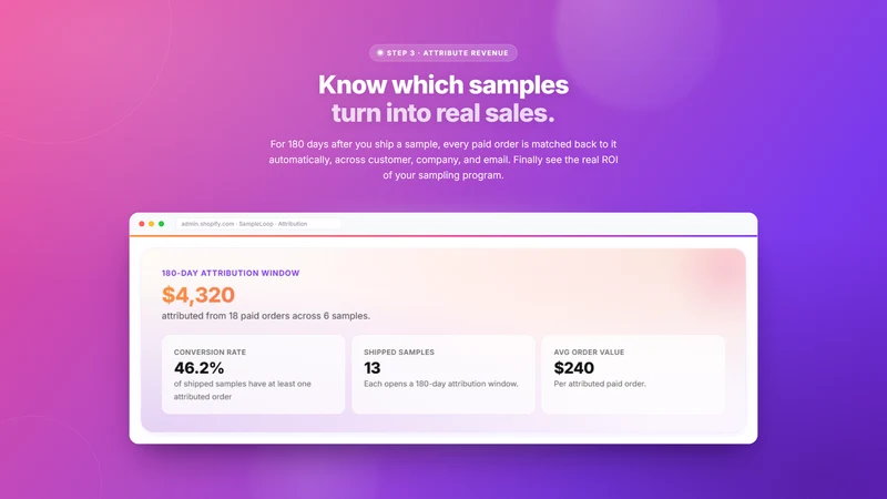 Wholesale Samples ‑ SampleLoop
