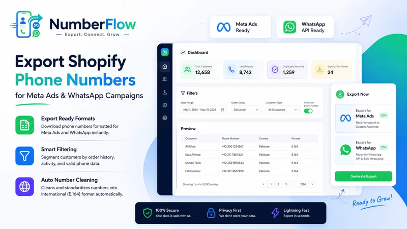 Numberflow ‑ Export Customers