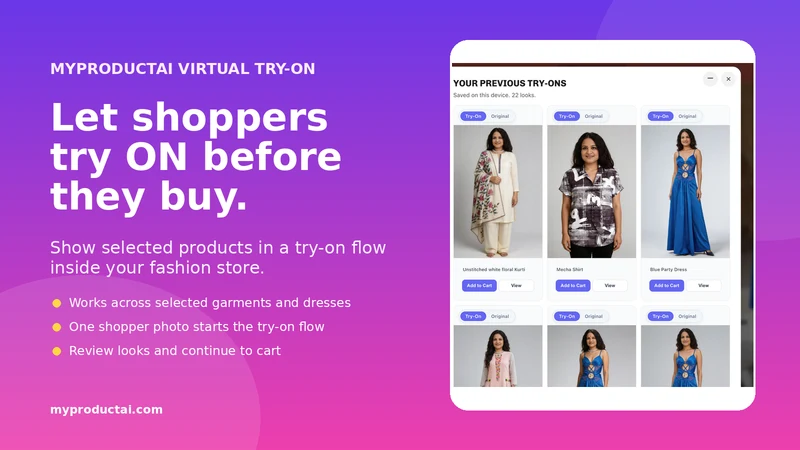 MyProductAI Virtual Try‑On