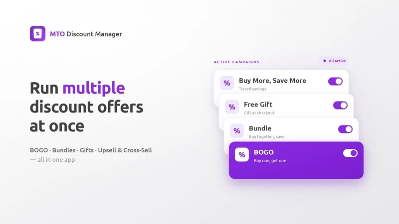 MTO Discount Manager