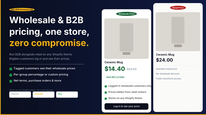 Miko B2B Wholesale Pricing
