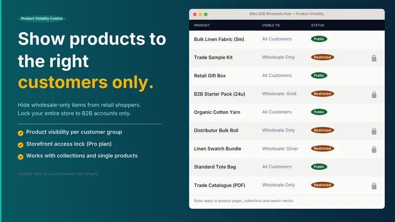 Miko B2B Wholesale Pricing